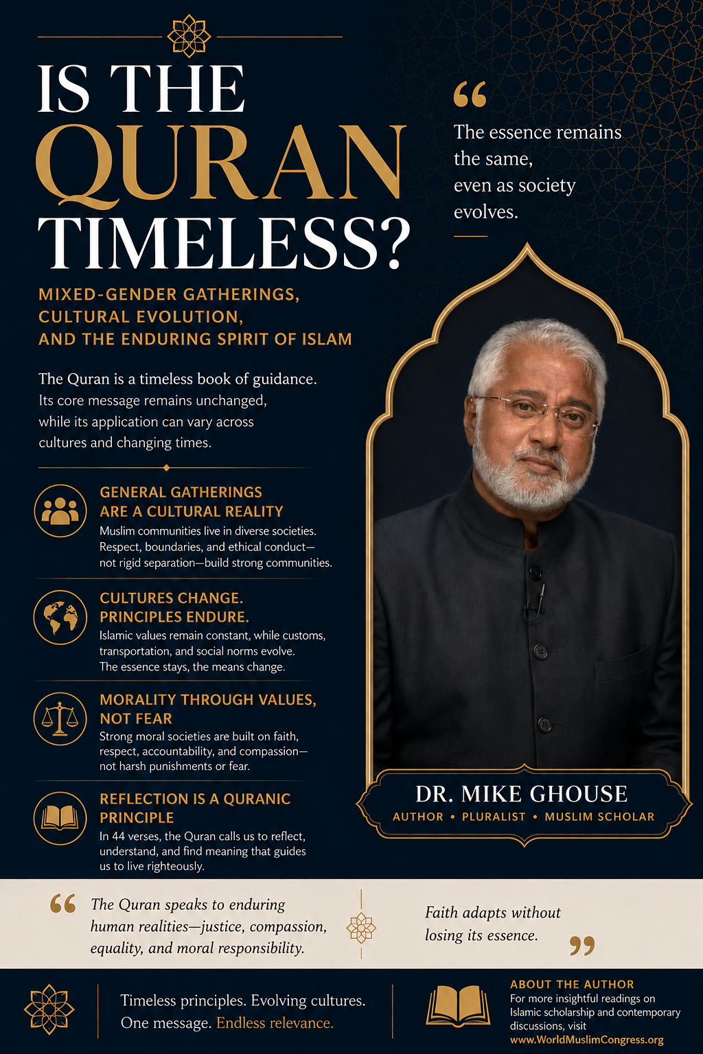 POSTER IS THE QURAN TIMELESS